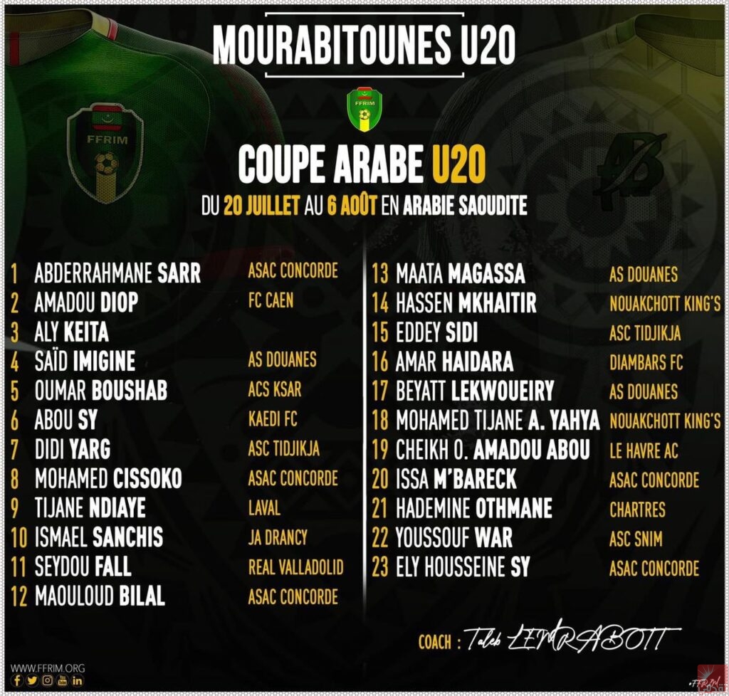 Championnat arabe U20 : La composition des jeunes Mourabitounes enfin dévoilée