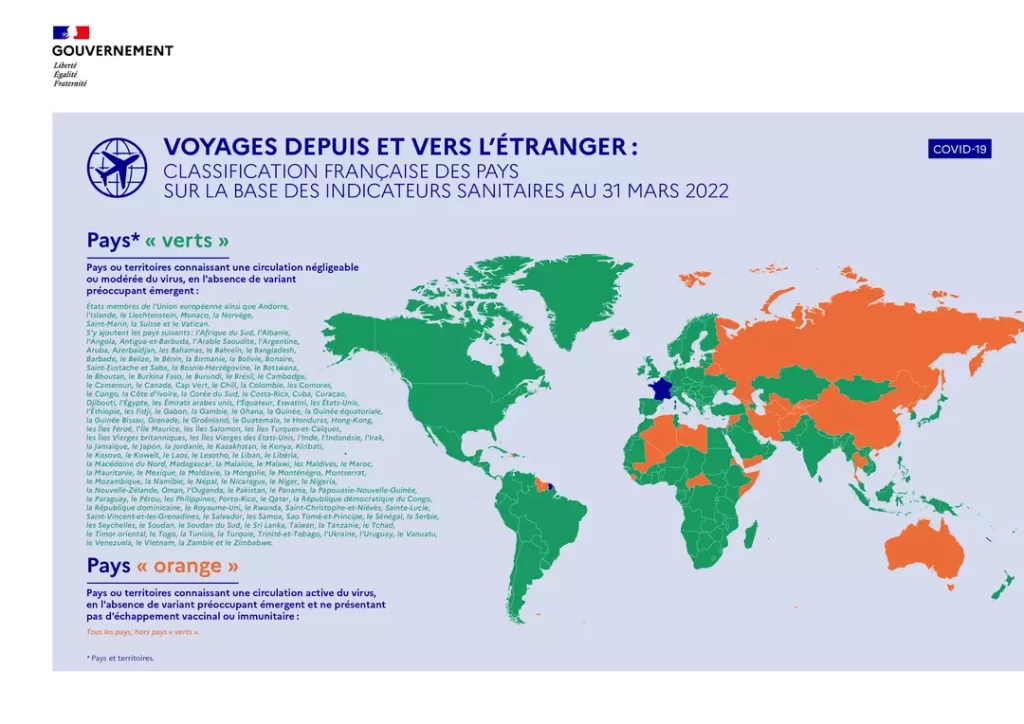 La France met la Mauritanie sur sa liste de voyage verte