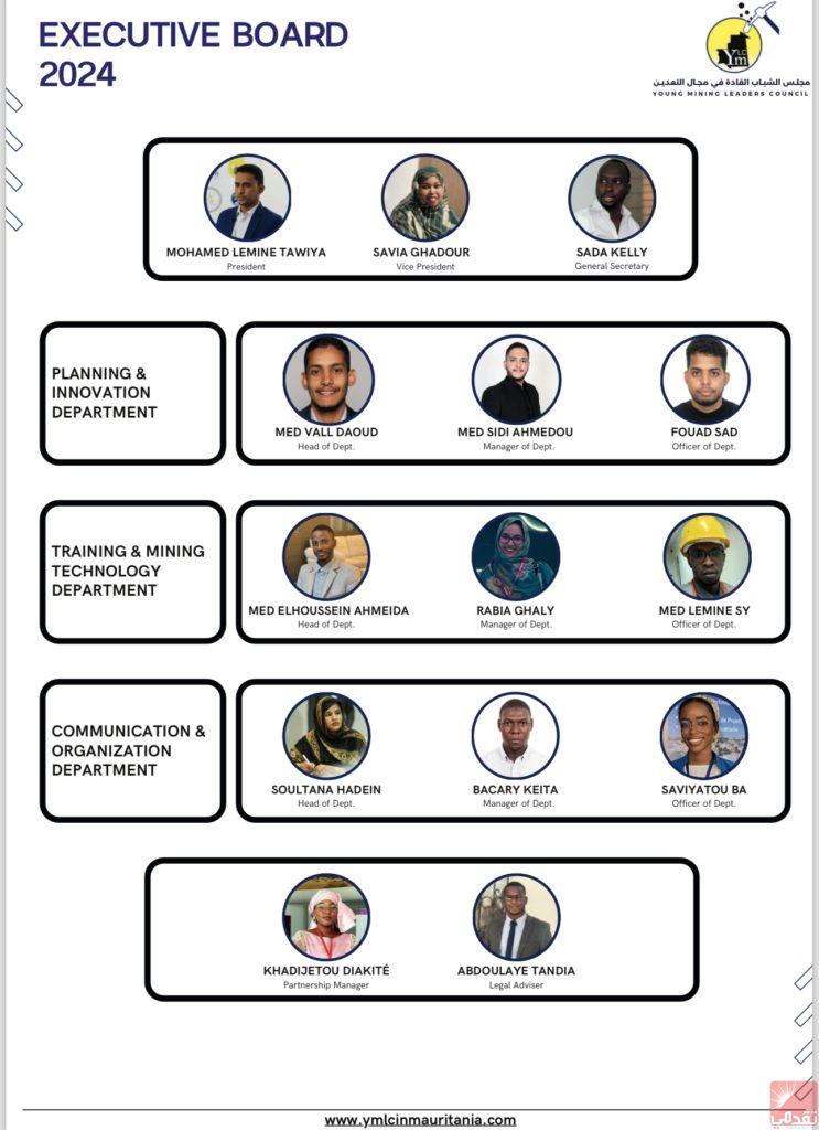 Annonce de la composition du nouveau Bureau Exécutif du Conseil des Jeunes Leaders Miniers