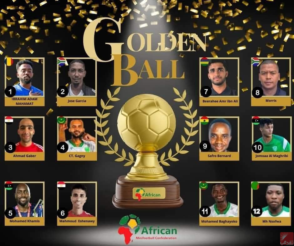 Mini-foot : Deux Mauritaniens candidats au ballon d’or